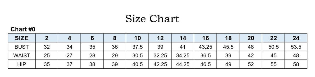 CD326 Curve