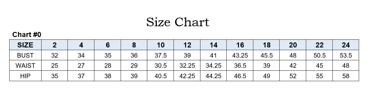 CD326 Curve